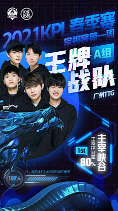 闪击首球 闪击首球