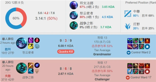 最后两分钟 最后两分钟