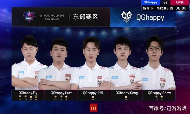 在高流动盘 在高流动盘