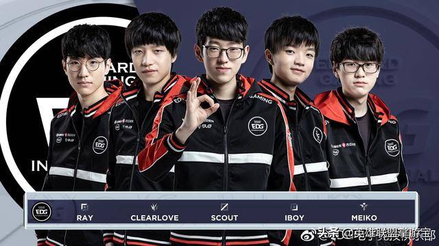 如何提升篮 如何提升篮