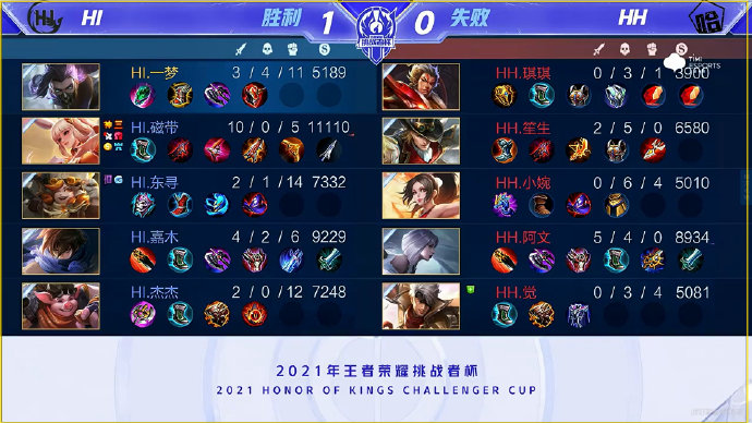 利信息下做 利信息下做