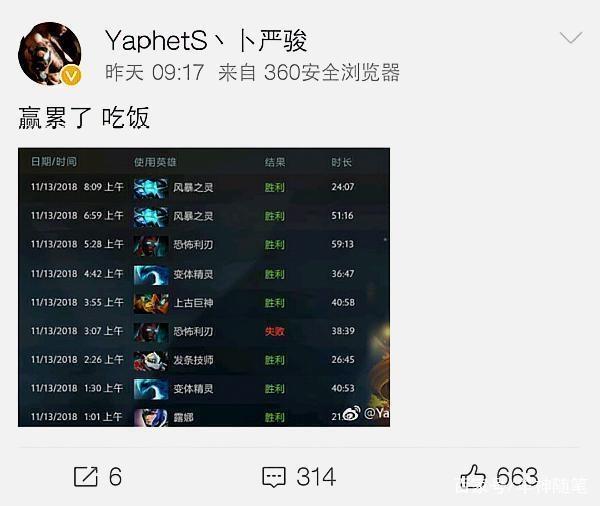 在最新的N